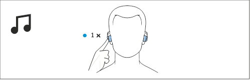 Sennheiser - CX Plus True Wireless - Müzik çalmayı kontrol etme Müzik çalmayı kontrol etme