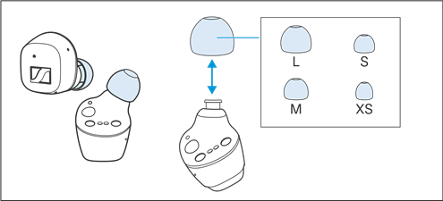 Sennheiser - CX Plus True Wireless - Başlarken - Adım 2 Başlarken - Adım 2
