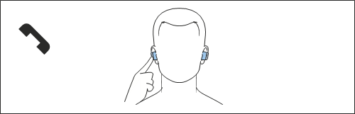 Sennheiser - CX Plus True Wireless - Kulaklıkları kullanarak arama yapma Kulaklıkları kullanarak arama yapma