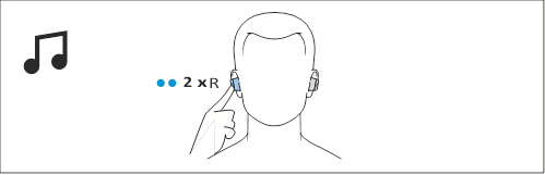 Sennheiser - CX Plus True Wireless - Sonraki parçayı çalma Sonraki parçayı çalma