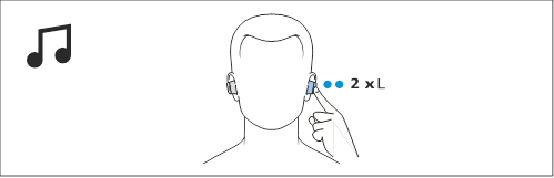 Sennheiser - CX Plus True Wireless - Önceki parçayı çalma Önceki parçayı çalma