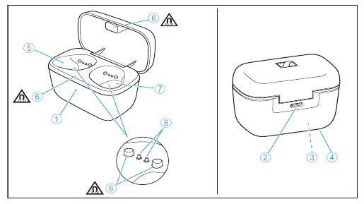 Sennheiser - CX Plus True Wireless - Ürüne genel bakış - Şarj kutusu Ürüne genel bakış - Şarj kutusu