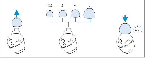 Sennheiser - CX Plus True Wireless - Kulak adaptörlerinin değiştirilmesi Kulak adaptörlerinin değiştirilmesi