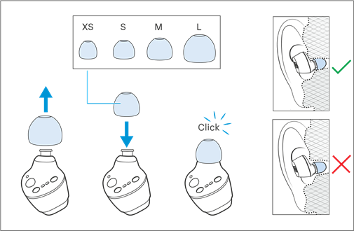 Sennheiser - CX Plus True Wireless - Kulaklıkların optimum oturması için uygun kulak adaptörlerini seçme Kulaklıkların optimum oturması için uygun kulak adaptörlerini seçme