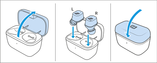 Sennheiser - CX Plus True Wireless - Kulaklıkları şarj kutusunda saklama veya taşıma Kulaklıkları şarj kutusunda saklama veya taşıma