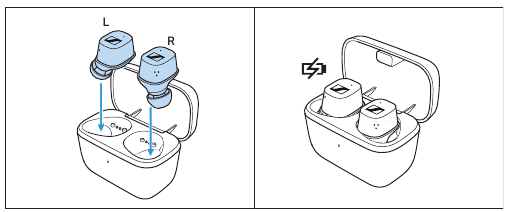 Sennheiser - CX Plus True Wireless - Kulaklıkları kapatma Kulaklıkları kapatma