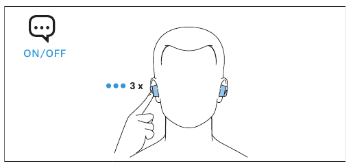 Sennheiser - CX Plus True Wireless - Sesli asistanı/sesli aramayı kullanma Sesli asistanı/sesli aramayı kullanma