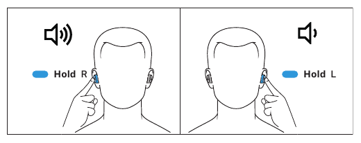Sennheiser - CX 400BT True Wireless - Adjusting the volume Adjusting the volume