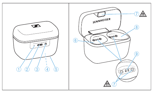 Sennheiser - CX 400BT True Wireless - Charging case Charging case