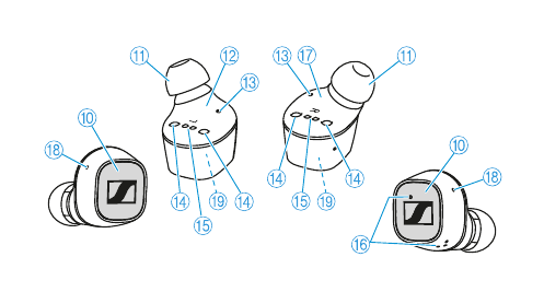 Sennheiser - CX 400BT True Wireless - Earphones Earphones