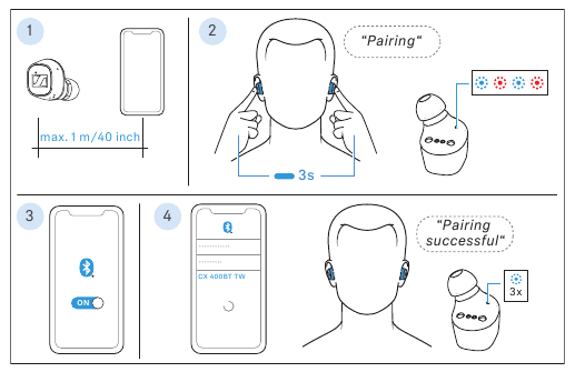 Sennheiser - CX 400BT True Wireless - Pairing the earphones with a Bluetooth device Pairing the earphones with a Bluetooth device