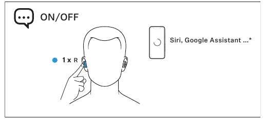 Sennheiser - CX 400BT True Wireless - Using the voice assistant/voice dialling Using the voice assistant/voice dialing
