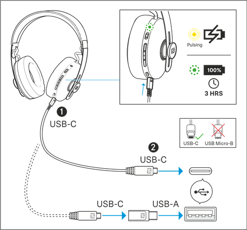 Sennheiser - MOMENTUM Wireless - Nabíjanie nabíjateľnej batérie slúchadiel Nabíjanie nabíjateľnej batérie slúchadiel