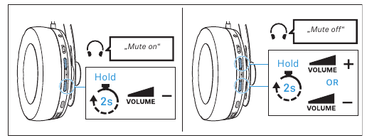 Sennheiser - MOMENTUM Wireless - Stlmenie mikrofónu Stlmenie mikrofónu
