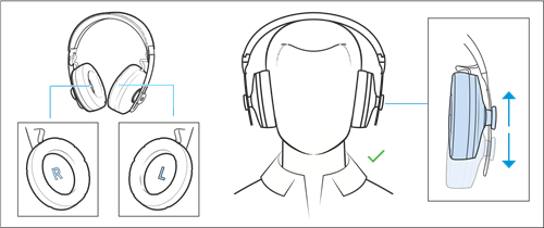 Sennheiser - MOMENTUM Wireless - Nasadenie slúchadiel a nastavenie hlavového mosta Nasadenie slúchadiel a nastavenie hlavového mosta