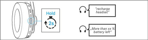 Sennheiser - MOMENTUM Wireless - Získanie informácií o stave nabitia batérie Získanie informácií o stave nabitia batérie