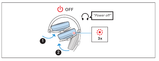 Sennheiser - MOMENTUM Wireless - Vypnutie slúchadiel Vypnutie slúchadiel