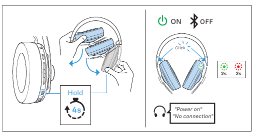 Sennheiser - MOMENTUM Wireless - Zapnutie slúchadiel bez Bluetooth Zapnutie slúchadiel bez Bluetooth