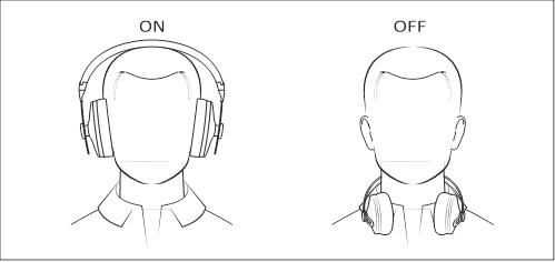 Sennheiser - MOMENTUM Wireless - Používanie funkcie Smart Pause Používanie funkcie Smart Pause