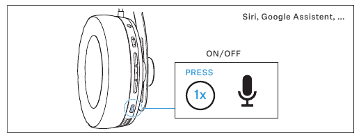 Sennheiser - MOMENTUM Wireless - Používanie hlasového asistenta/hlasového vytáčania Používanie hlasového asistenta/hlasového vytáčania