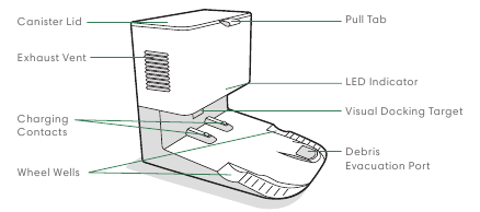iRobot - Roomba j9+ - Descripción general de Clean Base - Vista frontal Descripción general de Clean Base - Vista frontal
