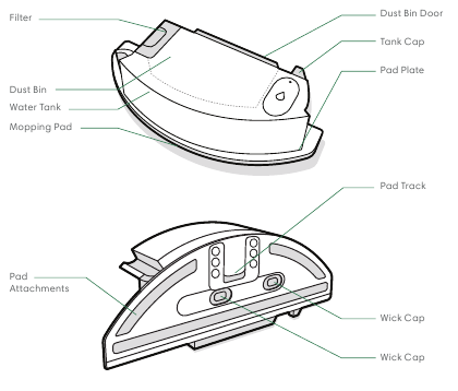 iRobot - Roomba Combo j5 - Vista general del depósito Vista general del depósito