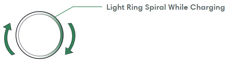 iRobot - Roomba Combo j5 - Carga Carga