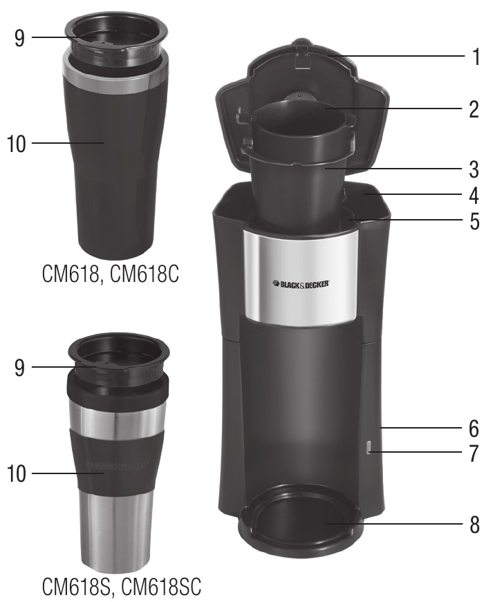 Black & Decker - CM618 - PREZENTARE GENERALĂ PREZENTARE GENERALĂ