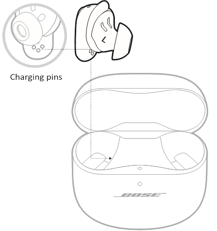 Bose - QuietComfort Ultra Earbuds - KÕRVAKLAPPIDE LAADIMINE - Samm 1 KÕRVAKLAPPIDE LAADIMINE - Samm 1