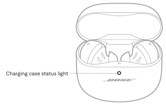 Bose - QuietComfort Ultra Earbuds - LAADIMISKORPUSE OLEKU TULI LAADIMISKORPUSE OLEKU TULI