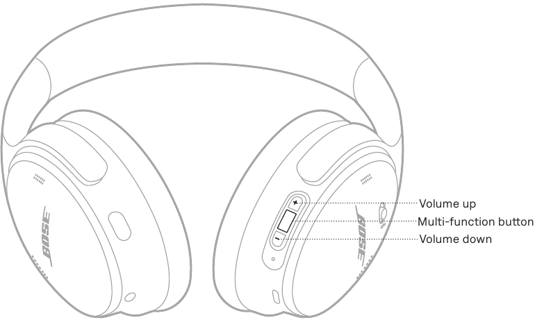 Bose - Fones de Ouvido QuietComfort - Controles - Parte 3 - Reprodução de Mídia e Volume Controles - Parte 3 - Reprodução de Mídia e Volume