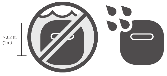 Bose - SoundLink Micro - Suya ve toza dayanıklılık Suya ve toza dayanıklılık