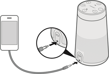 Bose - SoundLink Revolve II - 3,5 MM STEREO KABLOSUNU BAĞLAYIN 3,5 MM STEREO KABLOSUNU BAĞLAYIN