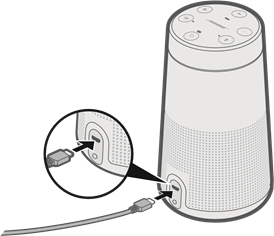 Bose - SoundLink Revolve II - GÜCE BAĞLAYIN GÜCE BAĞLAYIN