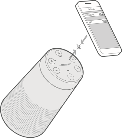 Bose - SoundLink Revolve II - NFC İLE MOBİL CİHAZI EŞLEŞTİRİN NFC İLE MOBİL CİHAZI EŞLEŞTİRİN