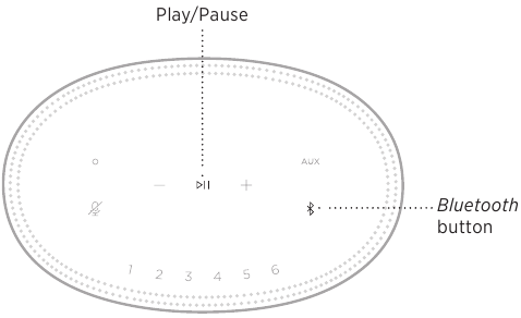 Bose - Enceinte Home Speaker 500 - Activer le Wi-Fi Activer le Wi-Fi