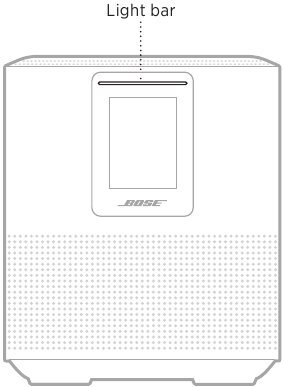 Bose - Enceinte Home Speaker 500 - ÉTAT DE L'ENCEINTE ÉTAT DE L'ENCEINTE