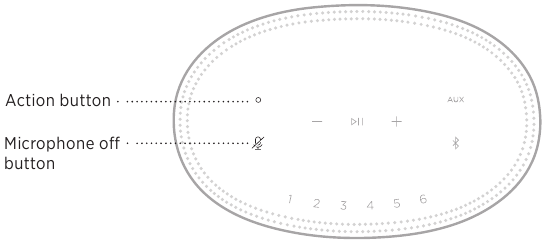 Bose - Home Speaker 500 - Commandes de l'assistant vocal Commandes de l'assistant vocal