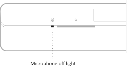 Bose - Smart Soundbar 600 - Luz de micrófono apagado Luz de micrófono apagado
