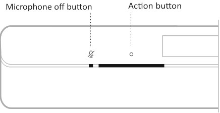 Bose - Smart Soundbar 600 - CONTROLES DEL ASISTENTE DE VOZ CONTROLES DEL ASISTENTE DE VOZ