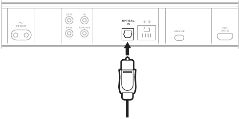 Bose - Smart Soundbar 900 - CONECTA EL DISPOSITIVO A TU TELEVISOR - USANDO OPTICAL IN CONECTA EL DISPOSITIVO A TU TELEVISOR - USANDO OPTICAL IN