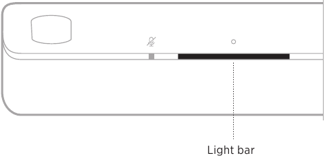 Bose - Smart Soundbar 900 - ESTADO DEL DISPOSITIVO - Ubicación de la barra de luz LED UBICACIÓN DE LA BARRA DE LUZ LED DEL ESTADO DEL DISPOSITIVO