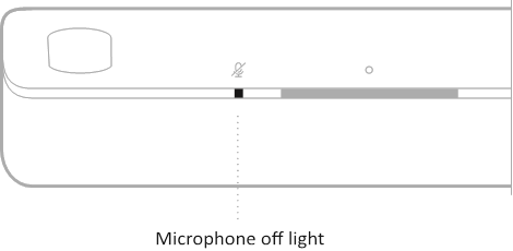 Bose - Smart Soundbar 900 - ESTADO DEL DISPOSITIVO - Luz de micrófono apagado ESTADO DEL DISPOSITIVO - Luz de micrófono apagado