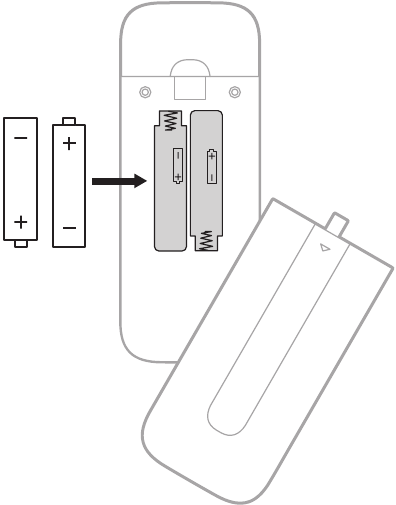Bose - Smart Soundbar 900 - INSTALACIÓN DE LAS PILAS DEL MANDO A DISTANCIA INSTALACIÓN DE LAS PILAS DEL MANDO A DISTANCIA