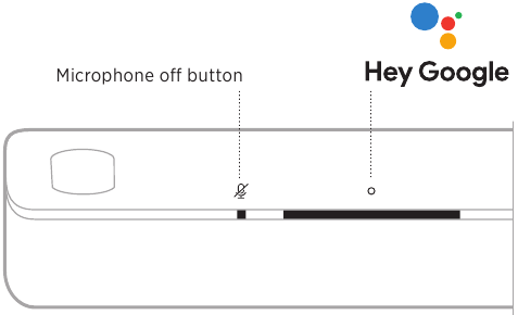 Bose - Smart Soundbar 900 - USO DE LOS CONTROLES DEL DISPOSITIVO PARA ACCEDER A GOOGLE ASSISTANT USO DE LOS CONTROLES DEL DISPOSITIVO PARA ACCEDER A GOOGLE ASSISTANT