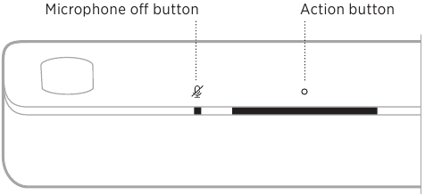 Bose - Smart Soundbar 900 - CONTROLES DEL ASISTENTE DE VOZ CONTROLES DEL ASISTENTE DE VOZ