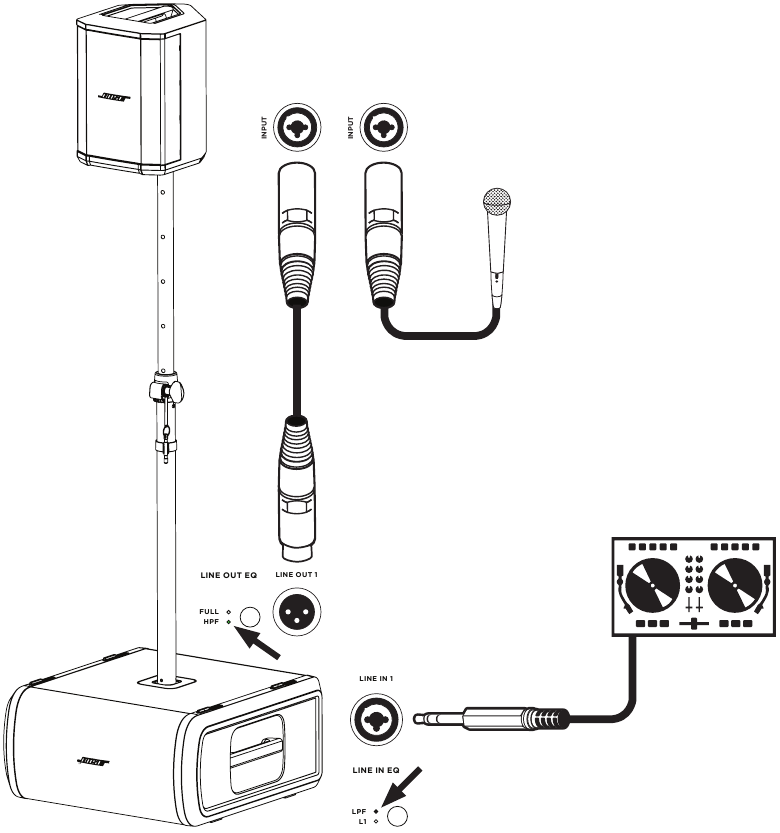 Bose - Sub1 - Usando a Inserção de Montagem em Poste com um S1 Pro Usando a Inserção de Montagem em Poste com um S1 Pro