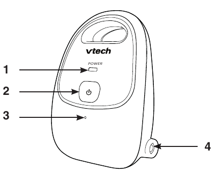 VTech - Safe&Sound DM111 - Go'dak moslamasining umumiy ko'rinishi Go'dak moslamasining umumiy ko'rinishi