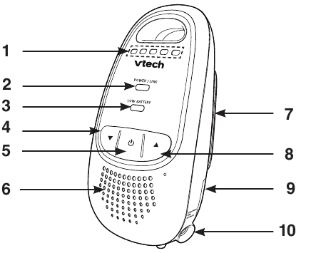 VTech - Safe&Sound DM111 - Ota-ona moslamasining umumiy ko'rinishi Ota-ona moslamasining umumiy ko'rinishi
