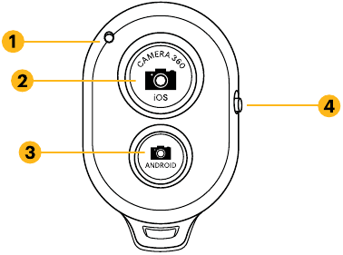 KODAK - PHOTO GEAR - Visão geral do controle remoto Visão geral do controle remoto